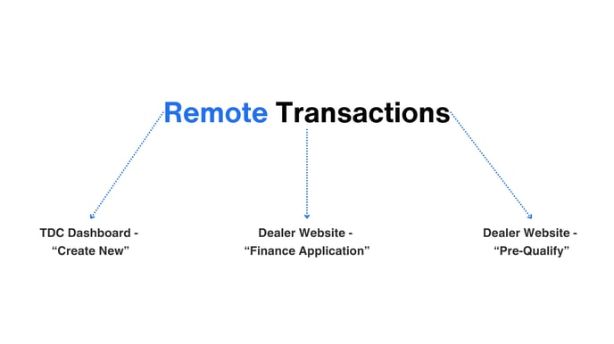 Help Articles - Graphics (18)