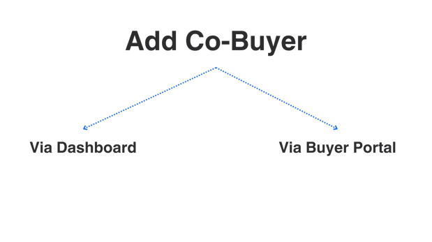 Horizontal Images HubSpot (7)